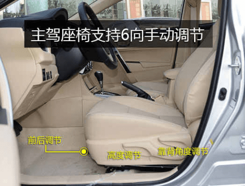 丰田卡罗拉座椅高低调节图